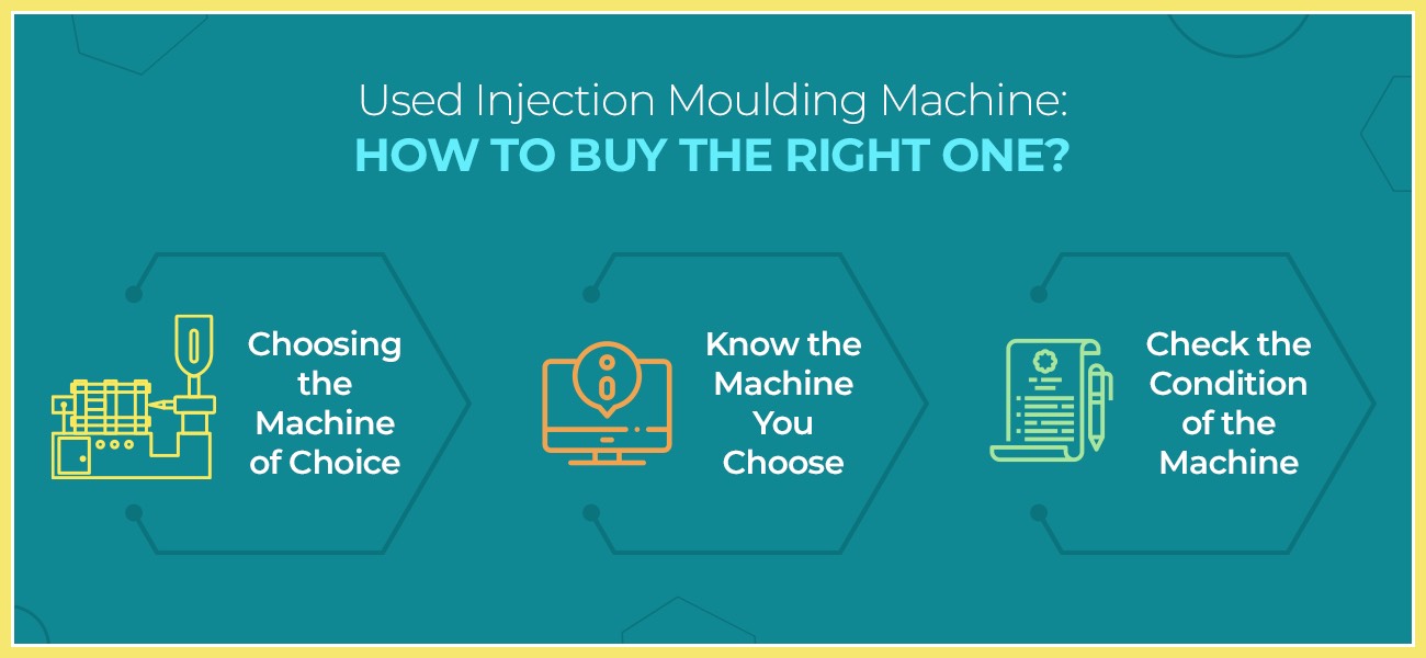 Used Injection Moulding Machine: How To Buy The Right One?